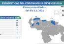 Venezuela registra 109 nuevos contagios de Covid-19 en las últimas 24 horas