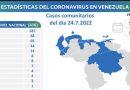 Venezuela registra 426 nuevos casos de Covid-19 en las últimas 24 horas