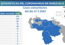 Venezuela registra 672 nuevos contagios de Covid-19 en las últimas 24 horas