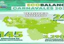 Más de un millón de ecoturistas asistieron a las ABRAES en Carnaval 2023