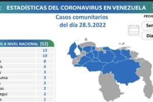 Venezuela registra 53 nuevos casos de Covid-19 en las últimas 24 horas