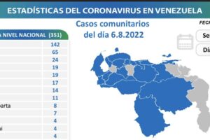 Venezuela registra 355 nuevos contagios de Covid-19 en las últimas 24 horas