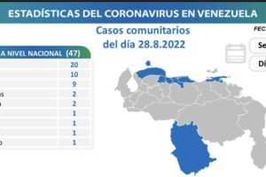 Venezuela registra 53 nuevos casos de Covid-19 en las últimas 24 horas