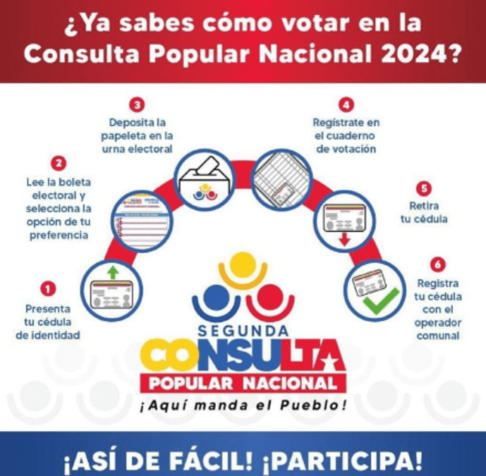 Segunda Consulta Popular Nacional se desplegará en 4.500 circuitos comunales