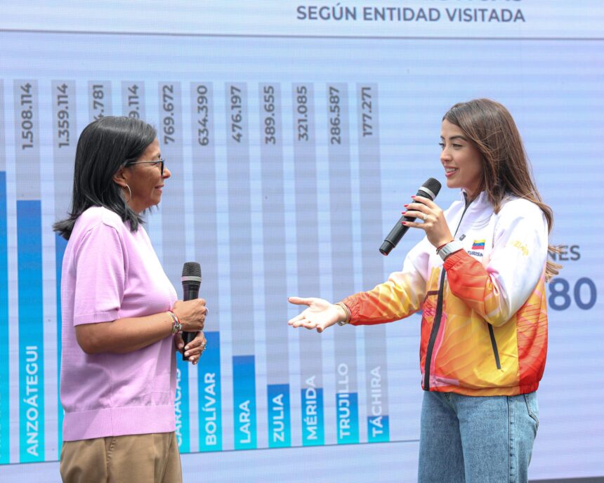 Presidenta (E) Delcy Rodríguez: Movilidad aumentó más de 10% durante Semana Santa 2026