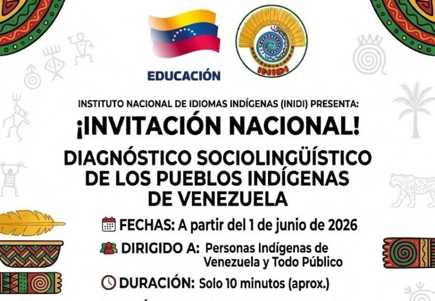 Instituto Nacional de Idiomas Indígenas impulsa diagnóstico sociolingüístico virtual para salvaguardar las lenguas originarias