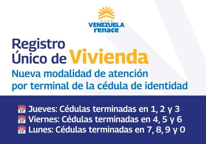 Gobierno nacional establece nuevo sistema de atención por cédula para el Registro Único de Vivienda