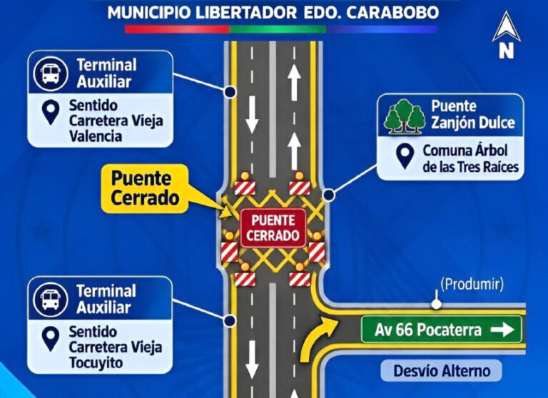 Evaluación técnica y operativa tras el colapso del Puente Zanjón Dulce en Tocuyito.