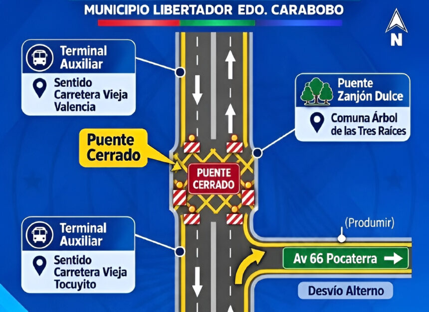 Evaluación técnica y operativa tras el colapso del Puente Zanjón Dulce en Tocuyito.
